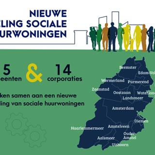 Infographic Gemeenten en Corporaties die samenwerken aan Sociale Huurwoningen